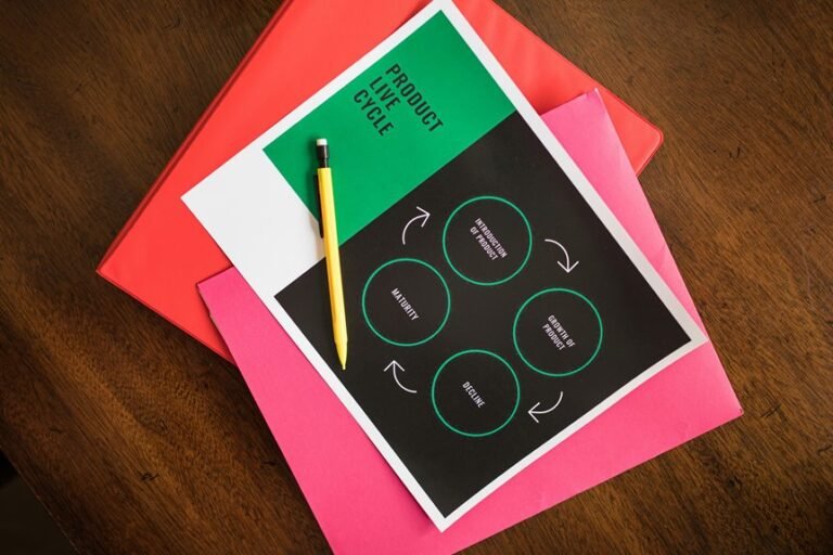 economic fluctuations and trends