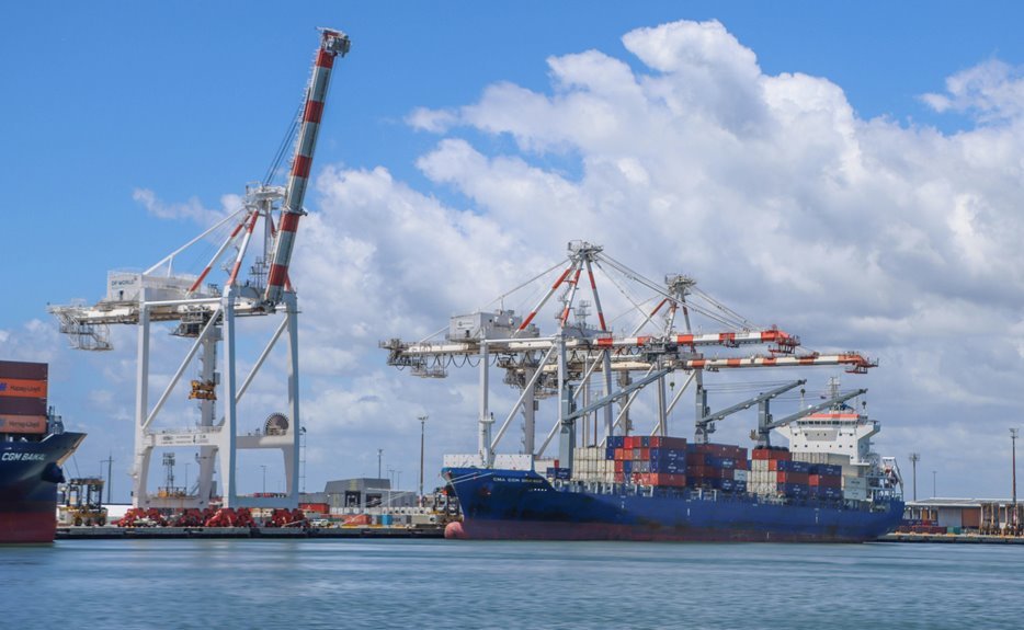 industry navigation report summary